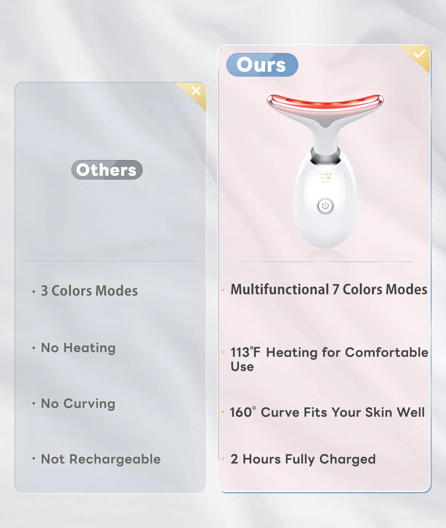 Multifunctional Facial Massager | Facial Massager | Skin Versaa