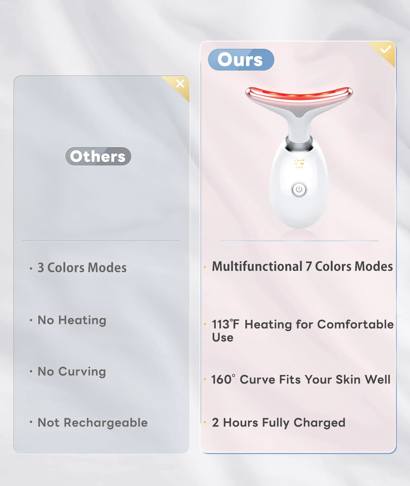 Multifunctional Facial Massager | Facial Massager | Skin Versaa