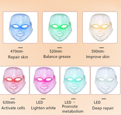 Photon Skin Rejuvenation Instrument