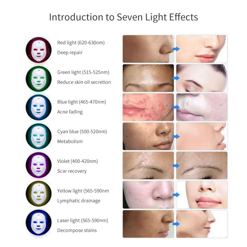 Wrinkle Removal Mask | Rechargeable Face Mask | Skin Versaa