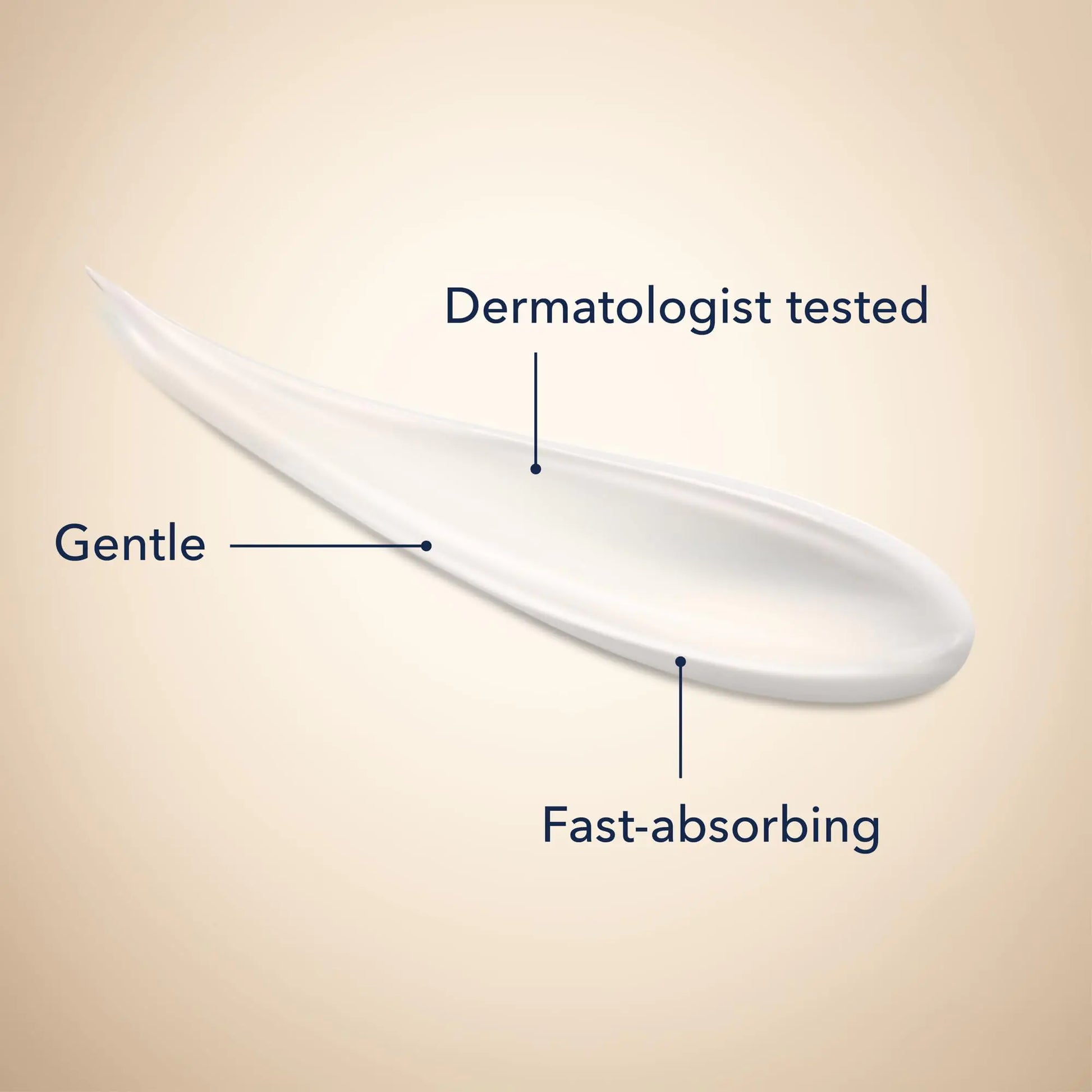 Roc Retinol Correxion | Roc Wrinkle Filler | Skin Versaa