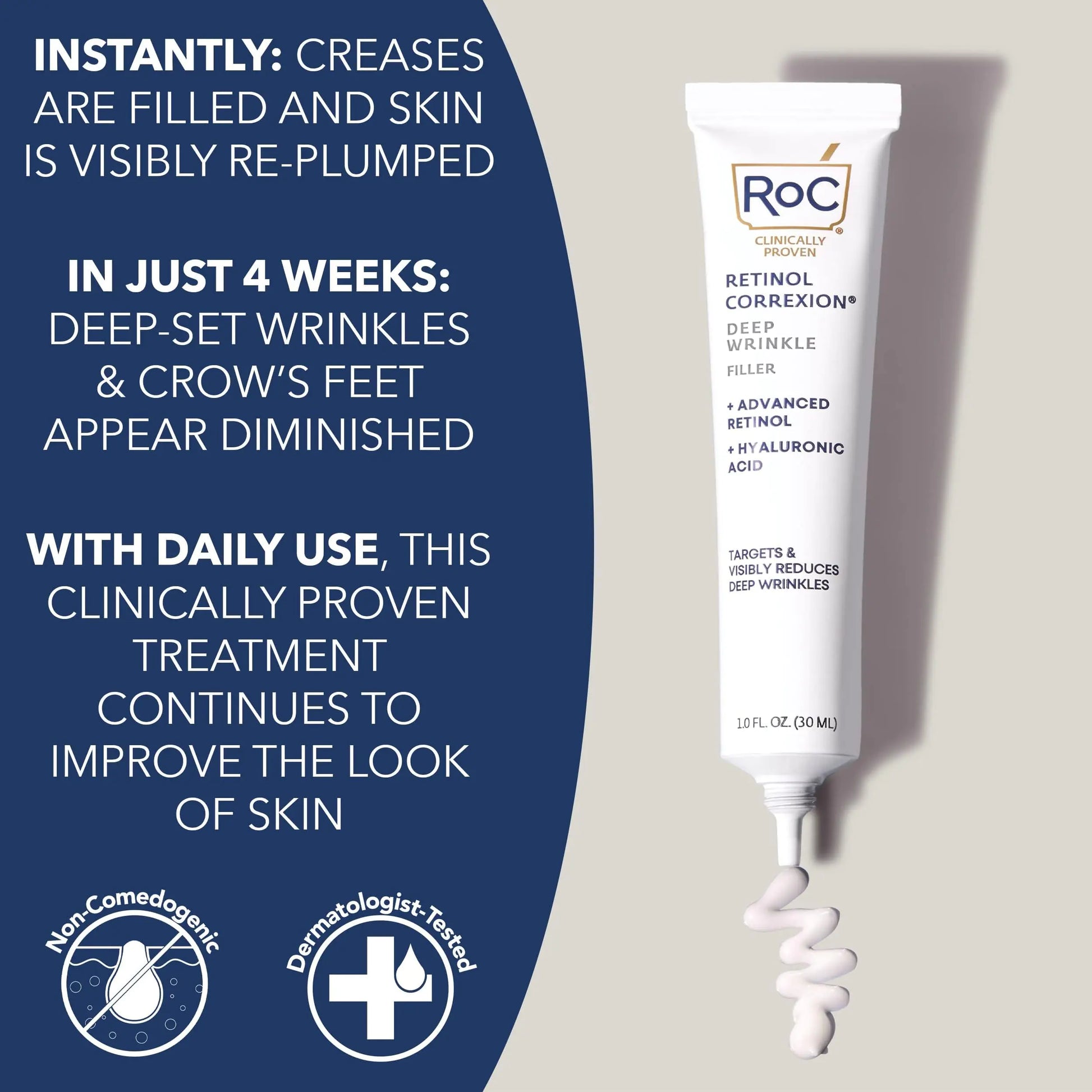 Roc Retinol Correxion | Roc Wrinkle Filler | Skin Versaa