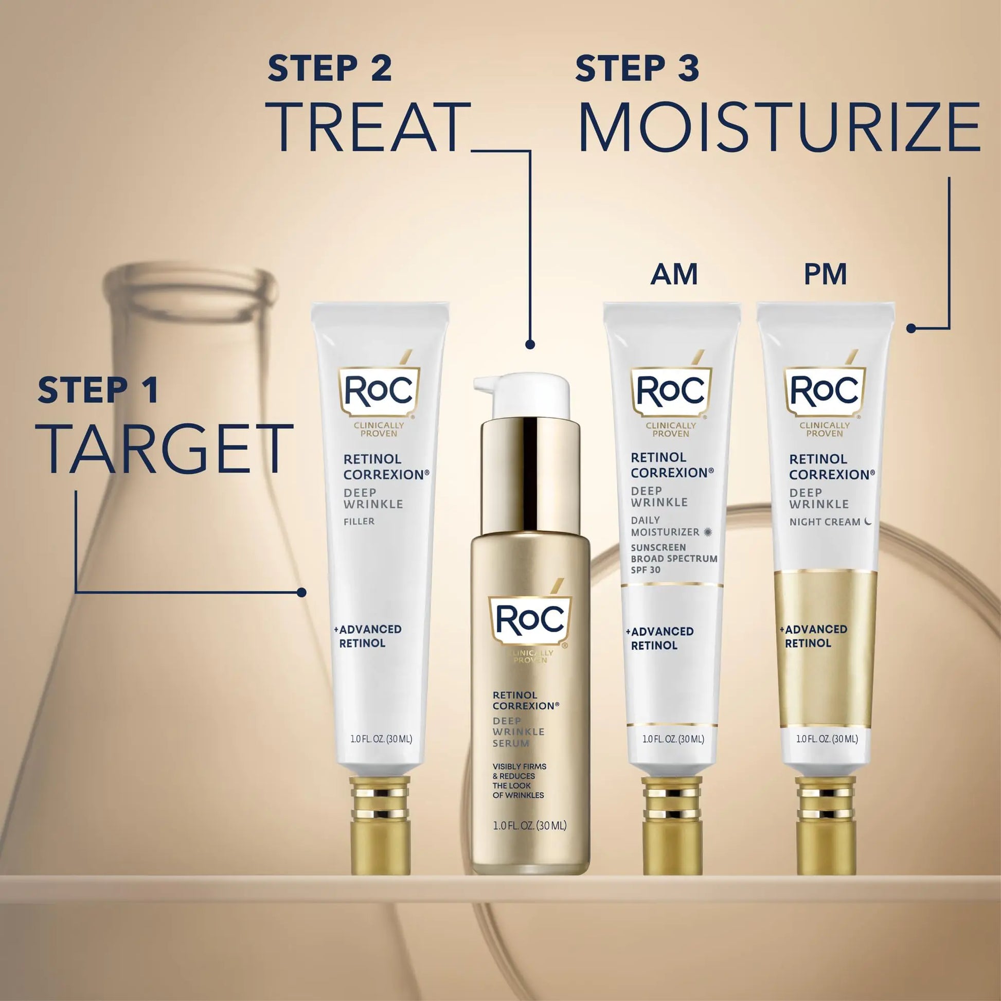 Roc Retinol Correxion | Roc Wrinkle Filler | Skin Versaa